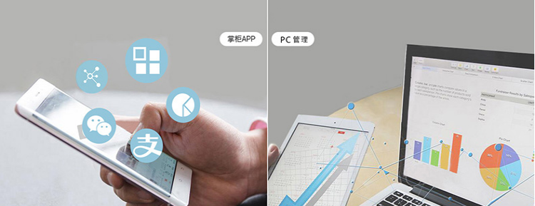 方雅自助收银后台数据