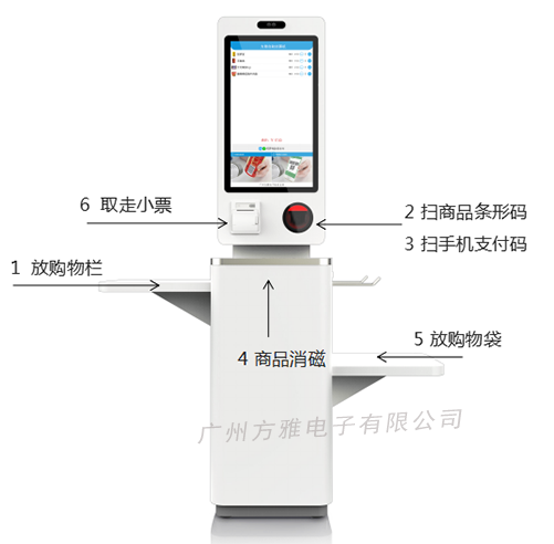方雅自助结算机
