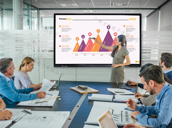 会议一体机有哪些功能