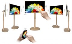 液晶广告机助力店铺向“钱”发展