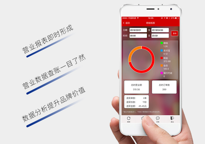 方雅自助收银软件功能