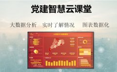 党史学习大屏让您智能学习-方雅电子