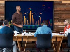 关于会议白板发展前景如何？