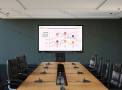 传统投影对比会议白板的区别？