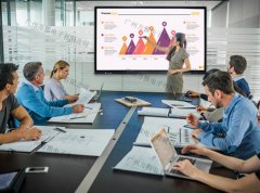 关于会议白板未来前景分析