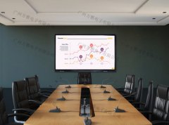 会议白板打破传统会议模式，助力企业轻松会议