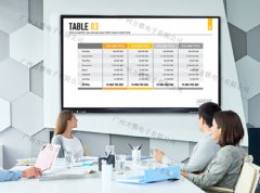 方雅协助企业挑选优质的会议白板