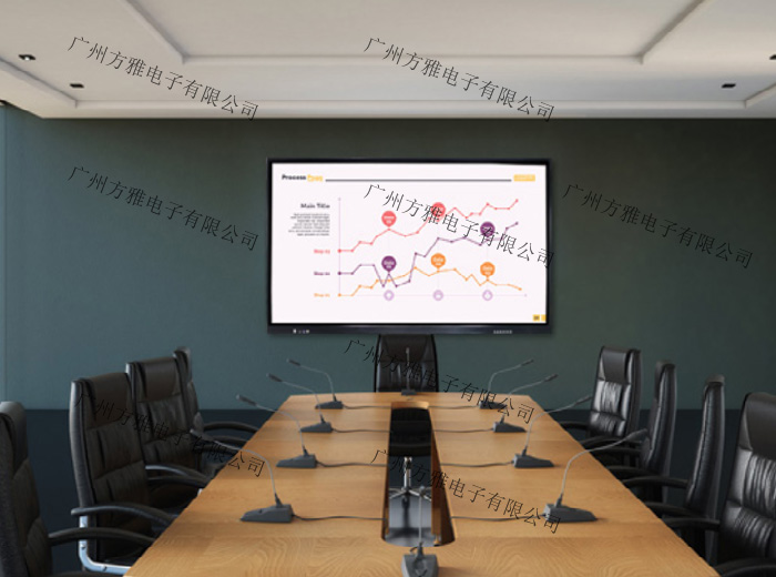 浅谈86寸会议白板有哪些优势？