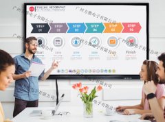 方雅会议白板解决开会的困难