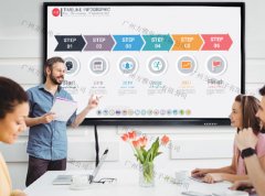 广州会议白板在会议应用价值大