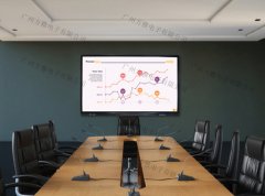 会议白板能为企业带来什么价值