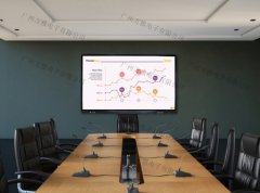 会议白板打造无纸办公模式