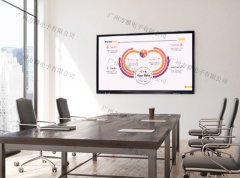 如何解决会议一体机在使用过程的故障问题