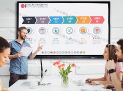 会议一体机使用中触摸不灵敏，该怎么处理呢？