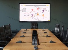 会议一体机为何能成为企业会议必备神器