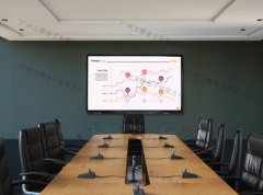 怎么解决会议一体机花屏和闪屏的情况呢？