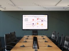 会议白板让沟通更加方便