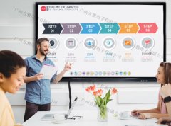 商务会议上应用会议一体机的优势